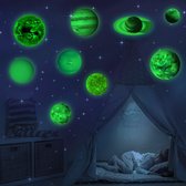 9 planeten zonnestelsel muurstickers, lichtgevende stickers zon aarde fluorescerende muursticker huisdecoratie wanddecoratie voor kinderkamer kinderkamer baby slaapkamer woonkamer