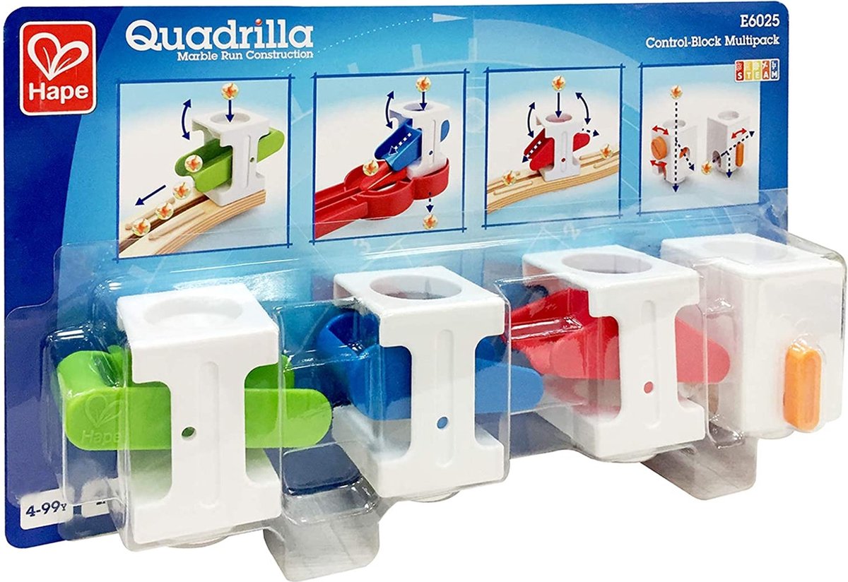 Controle-Blok Multipack — afbeelding 5