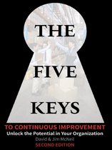 The Five Keys to Continuous Improvement