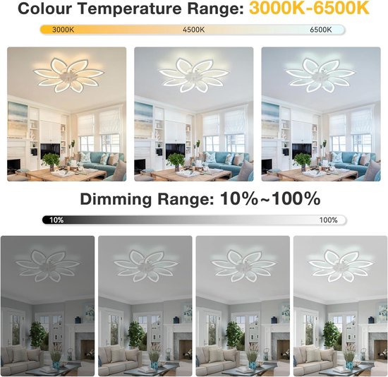 LuxiLamps - Plafonnier 8 étoiles avec ventilateur - Wit - Avec télécommande - Lampe Smart - Intensité variable avec application - 6 réglages de ventilateur - Lampe de salon - Lampe moderne - Plafoniere