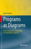 Theory and Applications of Computability - Programs as Diagrams