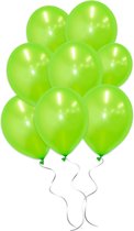 LUQ - Luxe Metallic Groene Helium Ballonnen - 25 stuks - Verjaardag Versiering - Decoratie - Feest Latex Ballon Groen