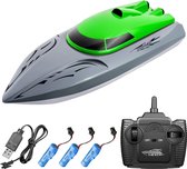Op afstand bestuurde boot - RC boot afstandsbedieningsboot 20 km/u waterdicht speelgoed hoge snelheid raceboot veilig met stabiele romp cadeau voor kinderen