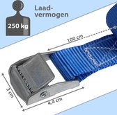 Sjorband spanband bevestigingsband met klemgesp - blauw, beschikbaar in verschillende lengtes en hoeveelheden - draagvermogen tot 250 kg DIN EN 12195-2, 10 stucks 2.5 cm x 1 m