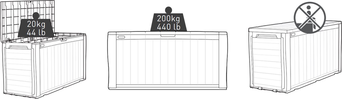 Keter Sherwood Coffre de rangement - 270L - 117x45x58cm - Anthracite