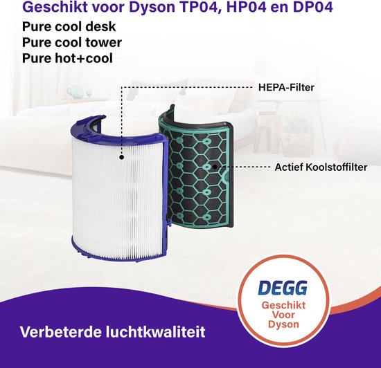 DEGG®-