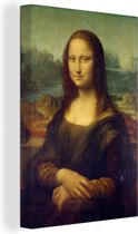 moeilijk Peuter Leer Mona Lisa | Leonardo da Vinci | Canvasdoek | Wanddecoratie | 60CM x 90CM |  Schilderij | bol.com