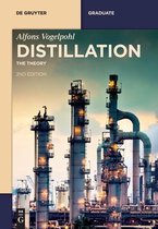 De Gruyter Textbook- Distillation