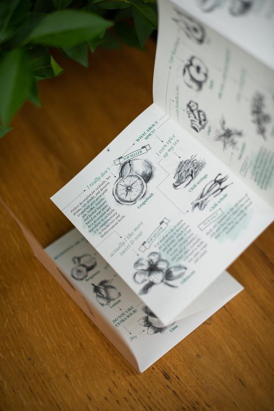 BOTANICA Gin-botanicals Ginkruiden 6 soorten (mix 2) in paper-bag (200 gr). In kado verpakking. - Botanicals