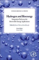 Hydrogen Biomass & Bioenergy