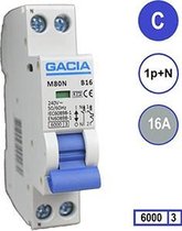 Gacia - Instalatieautomaat - 16A/C/KAR/2P