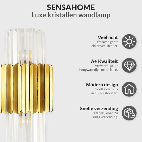 zhxinashu Wandlamp voor binnen, goudkleurig, wandlamp met hertenhoorn