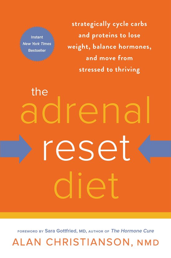 The Adrenal Reset Diet - cover