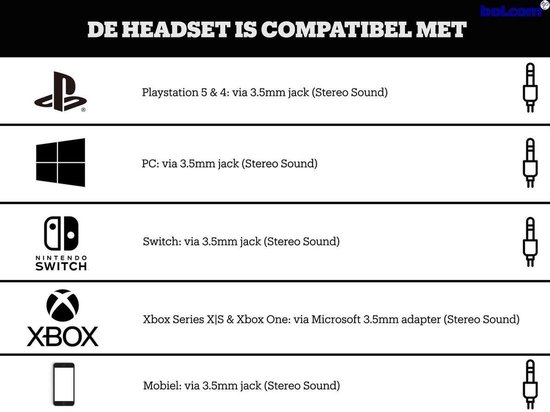 gxt 433 pylo multiplatform gaming headset