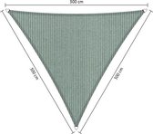 Shadow Comfort® Gelijkzijdige driehoek schaduwdoek - UV Bestendig - Zonnedoek - 300 x 300 x 300 CM - Country Blue