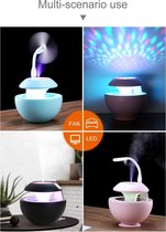 ✿ Brenlux - Aromadiffuser - Geurverspreider Disco – GRATIS ventilator - Aromalamp – Led lamp disco vernevelaar – Draadloos - USB oplaadbaar – Projector lamp - Aromatherapie - Luchtbevochtiger