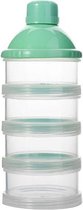 Melkpoeder doseerdoosje - BPA vrij - Groen - 4 lagen -Melkpoeder toren - Babypoeder bewaarbakje - Reisbox - Dispenser - Poedertoren
