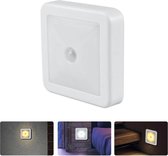 Led Lamp met bewegingssensor/ Draadloze Nachtlamp/Wandlamp Binnen/LED op Batterijen/Bewegingssensor