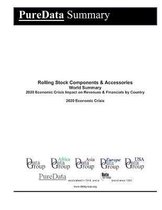 Rolling Stock Components & Accessories World Summary