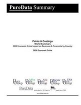Paints & Coatings World Summary