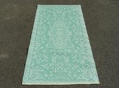 plastic vloerkleed-buitenkleed 90x180cm mint