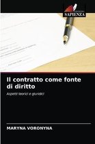 Il contratto come fonte di diritto