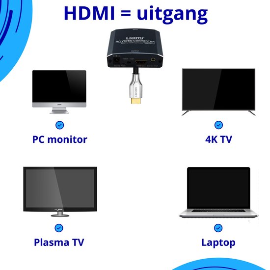 M.Y.© Premium Scart naar HDMI Converter – Full HD converter – Inclusief DC/5V POWER-Kabel – Omvormer Scart HDMI + Audio - M.Y.