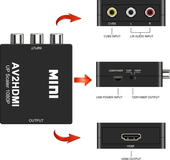 Tulp naar HDMI Converter - AV / Composiet RCA To HDMI Audio Video Kabel Adapter - Zwart - Case2go