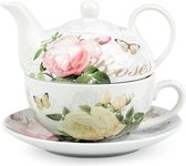 Theepot tea for one Jardin Botanique
