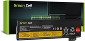 Green Cell LE95, Batterie, Lenovo, ThinkPad T470 T570 A475 P51S T25