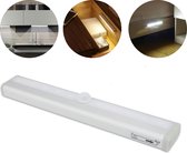 HMerch™ Lamp met bewegingssensor binnen - Lamp met sensor - Verlichting - Nachtlampje - Wit
