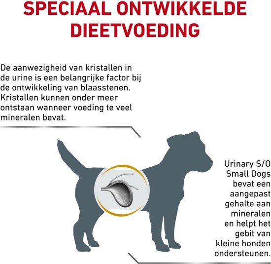 Royal Canin Urinary S/O Small dog - Hondenvoer - 4 kg - Royal Canin