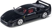 De 1:18 Diecast modelauto van de Ferrari F40 van 1987 in Black.This model is begrensd door 500 stuks. De fabrikant van het schaalmodel is TopMargues.Dit model is alleen online beschikbaar
