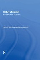 History Of Zionism
