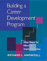 Building a Career Development Program