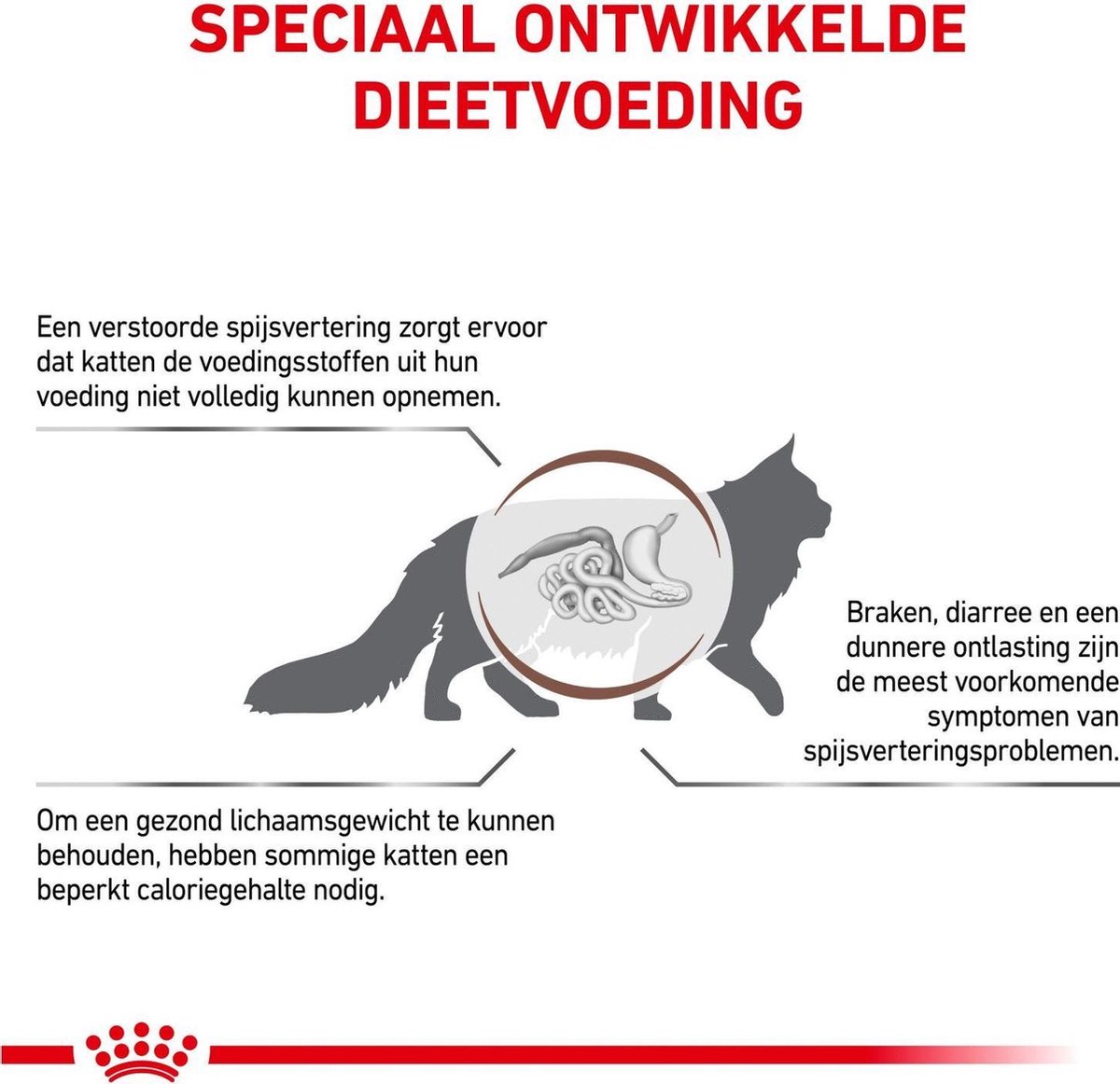 Bol Com Royal Canin Gastro Intestinal Moderate Calorie Kattenvoer 4 Kg