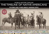 Timeline of Native Americans