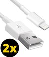 2x iPhone oplader kabel geschikt voor Apple iPhone 6,7,8,X,XS,XR,11,12,Mini,Pro Max- iPhone kabel - iPhone oplaadkabel - iPhone snoertje - iPhone lader