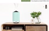 Luchtbevochtiger - Compact Design - Humidifier - RGB led - Ultra Sonic Mist (BLAUW)