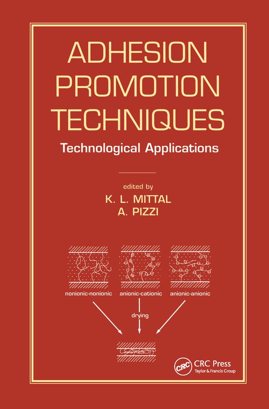 Adhesion Promotion Techniques - cover