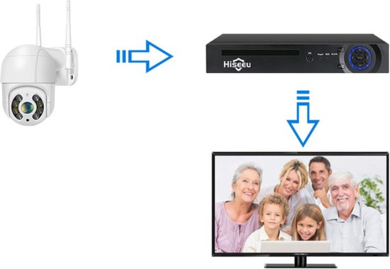 Bolture Buiten Camera Met Nachtzicht - Buitencamera Wifi Met App - IP Camera - Beveiligingscamera - Draadloos - 2MP - 64GB SD Kaart van Merkloos — afbeelding 5