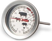 Blokker Vleesthermometer