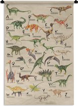Wandkleed - Kinderkamer - Dinosaurus - Jongens - Alfabet - Dino - Vintage - Kinderkamer decoratie - Wanddoek - Katoen - Tapestry - 90x135 cm - Babykamer - Muurdecoratie - Wandkleden - Wandtapijt - Muurkleed