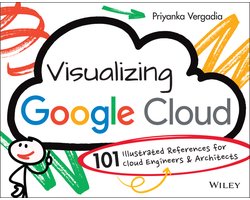 Visualizing Google Cloud