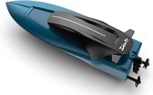 RC Afstand Bestuurbare Speedboot – Afstandsbediening - Blauw - 14cm