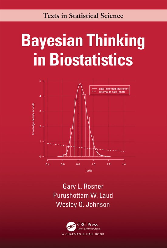 An Introduction to Bayesian Biostatistics