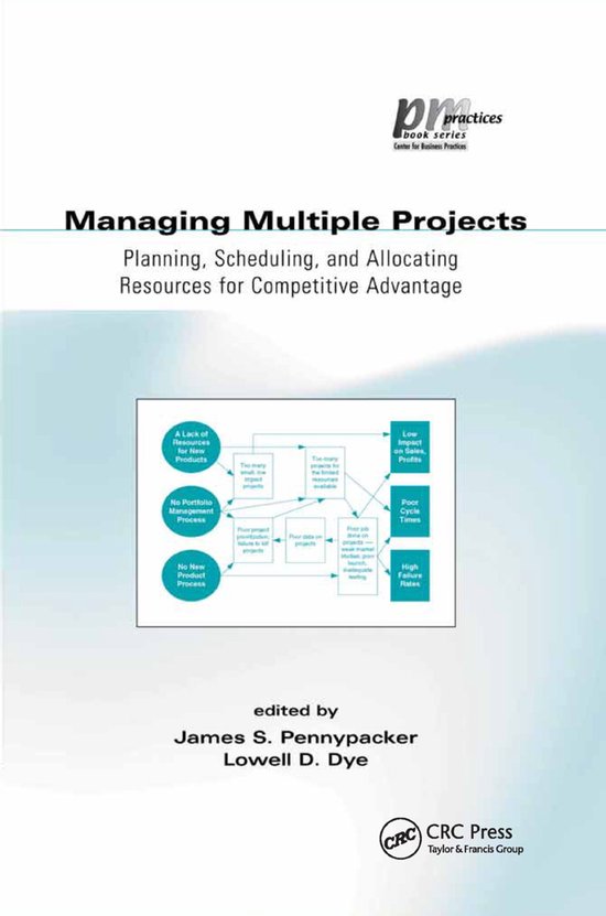 Managing Multiple Projects - cover
