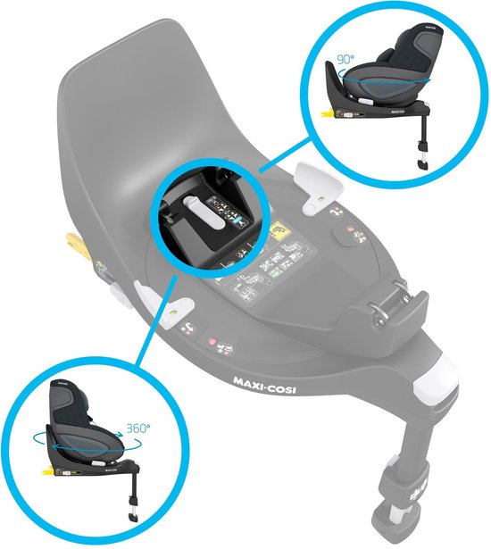 Maxi-Cosi FamilyFix 360 base met inzetstukken die rotatie van 90° en 360° tonen.