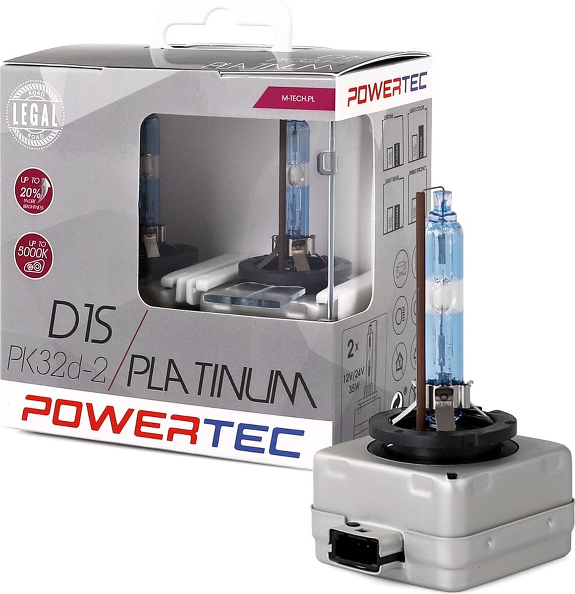 Powertec D1S Platinum - Set