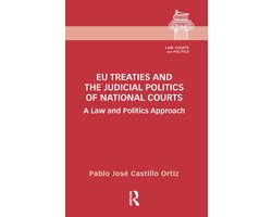 EU Treaties and the Judicial Politics of National Courts